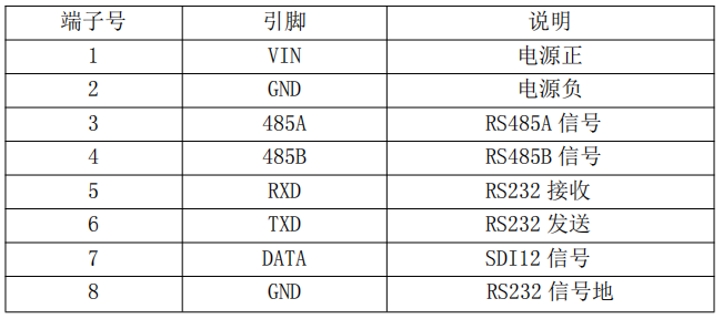 QQ截图20220713175527.png