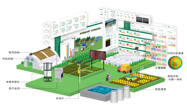 传感器在数字农业建设中的应用